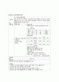 전립선암케이스스터디 A+ (전립선암 전립선CASE STUDY Prostate 간호과정 사례관리) 18페이지