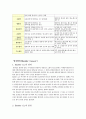 방광암 케이스 (방광암 방광암 케이스 방광암 간호과정 방광암 case study 방광암 사례관리 비뇨기과) 5페이지