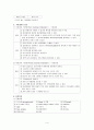 기관내 삽관(Intubation) 4페이지