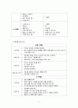 놀이 활동 중재 5페이지