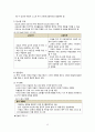 당뇨아동간호 당뇨치료와 간호 (아동당뇨 간호 치료) 12페이지