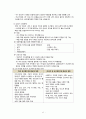 면역계 장애 (면역결핍증 후천성면역결핍증후군) 11페이지