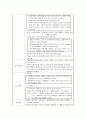 두개내압 상승 (Increased intracranial pressure IICP) 6페이지