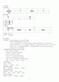 대퇴경부골절 case(Fracture of neck of femur 대퇴경부골절 대퇴경부골절 케이스 대퇴경부골절 case study 대퇴경부골절 간호과정) 8페이지