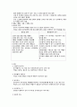 백혈구 장애 대상자 간호 4페이지