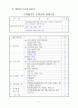 보건소케이스 A+ 7페이지