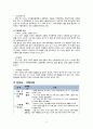 보건소 케이스 스터디 (1 지식 부족과 관련된 부적절한 약물 복용 2 가족 내·외 지지 및 자원부족과 관련된 돌봄 제공자 역할 부담감 3 고령 약물 부작용과 관련된 골절 위험성 7페이지