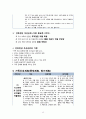 보건소 케이스 스터디 (1 지식 부족과 관련된 부적절한 약물 복용 2 가족 내·외 지지 및 자원부족과 관련된 돌봄 제공자 역할 부담감 3 고령 약물 부작용과 관련된 골절 위험성 14페이지