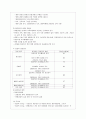 안전관리와 감염관리 5페이지