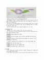 의료기관인증 6페이지