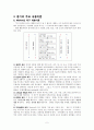 인간의 욕구와 동기 2페이지