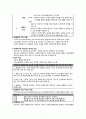 인간에 대한 이해 (사회문화적 영역) 6페이지