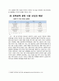 의학공학의 가치 6페이지