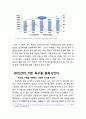의학공학의 가치 9페이지