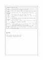 인격장애 4페이지