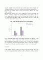 [영아-유아-아동의 자아개념의 발달] 영아기 유아기 아동기 자아개념발달 자아존중감의 영향요인 및 측정방법 5페이지