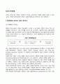 창의적 문제해결 2페이지