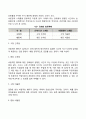 [강화이론] 강화물과 강화계획 4페이지