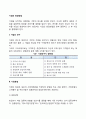 [기업설립] 기업의 창업방법(기업의 인수 기업창설) 2페이지