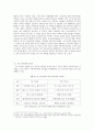 1인 미디어 인터넷 개인방송의 특성과 전망 4페이지
