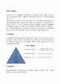 경영자의 계층구조 2페이지