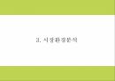 맥도날드 기업전략 PPT - 맥도날드 기업전략분석과 맥도날드 3C SWOT STP분석및 미래전략제시 12페이지