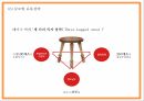 맥도날드 기업전략 PPT - 맥도날드 기업전략분석과 맥도날드 3C SWOT STP분석및 미래전략제시 31페이지