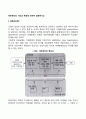 [비즈니스/경제] 재무관리의 기능과 목표에 대하여 설명하시오  2페이지