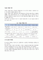기업의 국제화 수준 2페이지