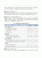 국제경영의 의의의 특성 2페이지
