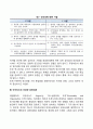 [행동과학이론] 매슬로우의 욕구5단계설 맥그리거의 XY이론 아지리스의 미성숙-성숙이론 4페이지
