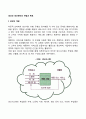 생산과 생산관리의 개념과 목표 2페이지