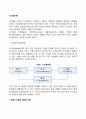 [시스템이론] 시스템적 경영이론 2페이지