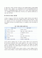 [동기부여이론] 매슬로우의 욕구위계이론 맥그리거의 XY이론 아지리스의 미성숙-성숙이론 3페이지