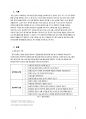 한국어 학습자의 읽기 능력을 평가하는 읽기 평가 문항을 문항 분석 관점에서 검토하고 문제가 있는 문항을 10문항 찾아서 문제점을 분석하고 개선방안 제시 3페이지