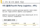 3자 및 4자 물류물류 기업사례4자 물류 비교4자 물류의 전망CJ 대한통운물류 사업현황물류 사업현황 4페이지