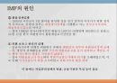 IMF란대한민국의 IMFIMF의 원인IMF에 대한 정부의 대응외국과의 비교경제학적 시사점 5페이지