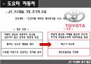 JIT시스템JIT 개념 및 목적JIT 특징JIT의 개념JIT의 목적 11페이지