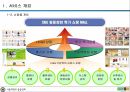 서울대 온라인 쇼핑몰 제안서 5페이지