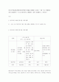 [ 외국인 학습자들에게 한국어에서 미래를 표현하는 표지로 ‘-겠-’으로 설명하는 것이 유리한지 ‘-(으)ㄹ것이다’로 설명하는 것이 유리한지 그 이유는 ] 2페이지