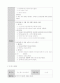 [ 오감을 활용한 탐색 활동에 대한 창의적 단위보육활동 계획안을 영아 만 1세와 만 2세 유아 만 5세 기준으로 작성하고 각각의 확장 활동을 두 가지씩 창의적으로 작성 기술하시오 ] 3페이지