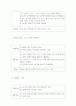 [ 아동관찰및행동연구 ] 교실에서 친구들과 놀지 못하고 교사만 따라다니고 교사의 도움 없이는 활동을 선택하지 못하는 상황이 많이 관찰되는 만 4세 여아가 있습니다 이 유아를 도와주기 위한 교수전략 세 가지 이 3페이지