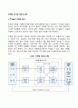 마케팅 조사와 정보시스템 1페이지