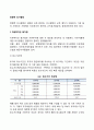 정형적 의사결정기법(자본투자안 평가법 손익분기점분석 경영과학기법) 2페이지
