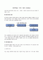 [동기부여의 개념] 동기부여의 의의와 성격 동기부여과정 동기유발의 요인 3페이지