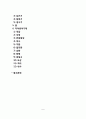 [정신분석이론] 프로이드의 생애와 인간관 정신분석적 이론의 개념(성격구조 본능 심리성적이론 꿈의 분석 자아방어기제) 2페이지