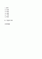 [기업과 개인] 기업제도와 자본주의 자본주의체제하에서 개인의 역할 기업경영의 기본요소 기업과 사회 2페이지
