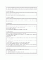 인력개발 (개발관리 인력개발 인력 개발 교육 교육방법 교육프로그램 평가) 7페이지