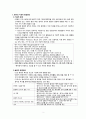 입퇴원 관리와 정신과 병동의 이해 2페이지