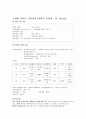 전치태반 케이스 스터디 (전치태반 C-SEC 케이스 스터디 간호과정 CSEC) 14페이지